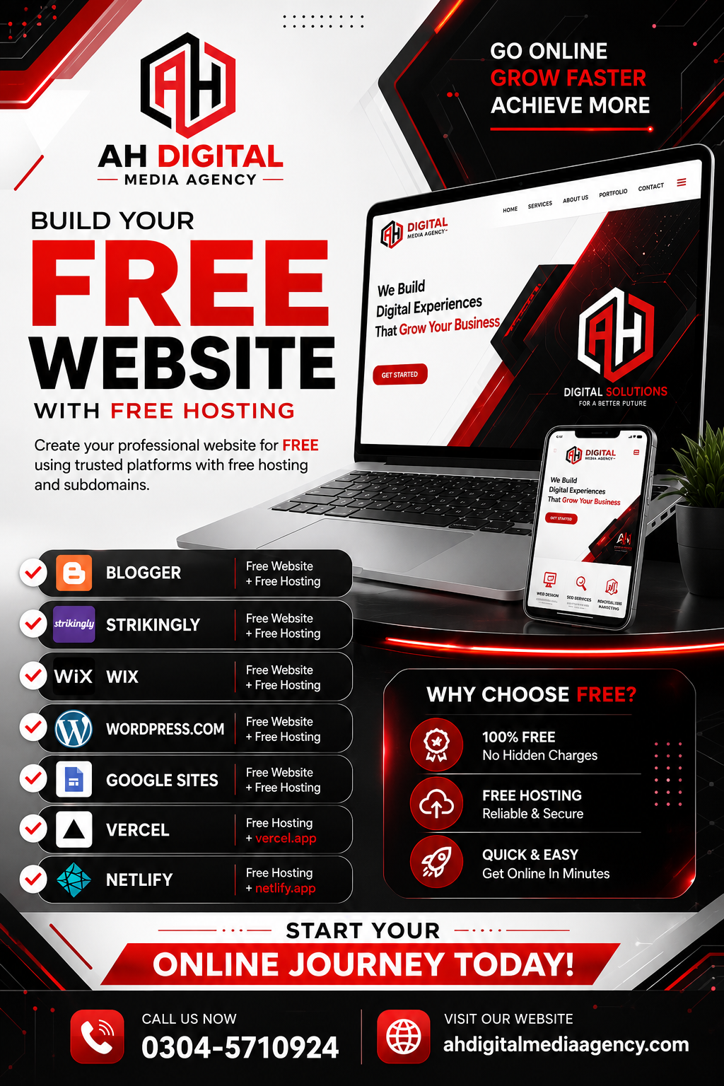 Best Free Website Builders with Free Hosting in 2026
