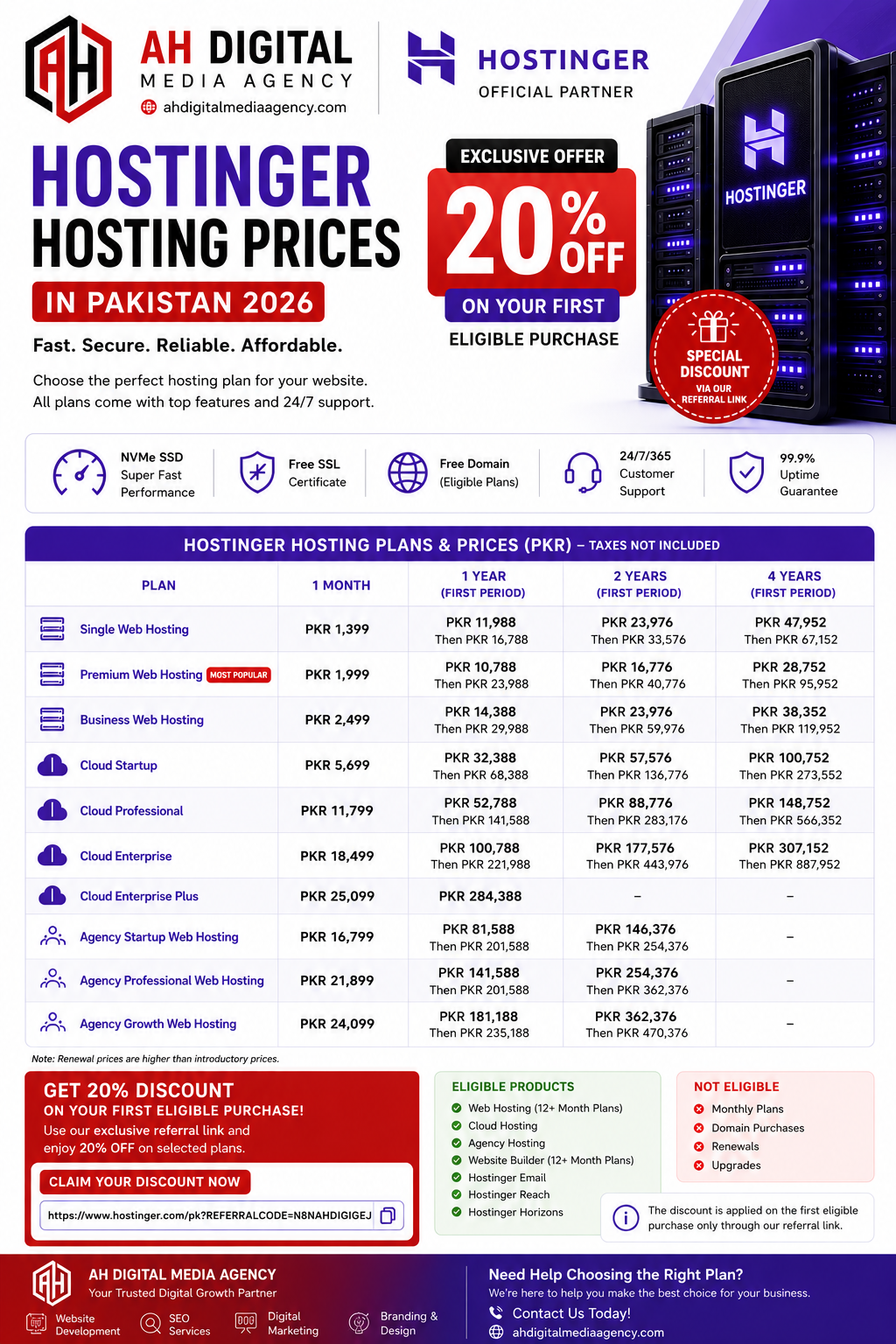 Hostinger Hosting Prices in Pakistan 2026 – Updated Plans & Exclusive 20% OFF 🎁